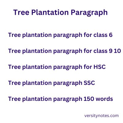 Tree Plantation Paragraph image about